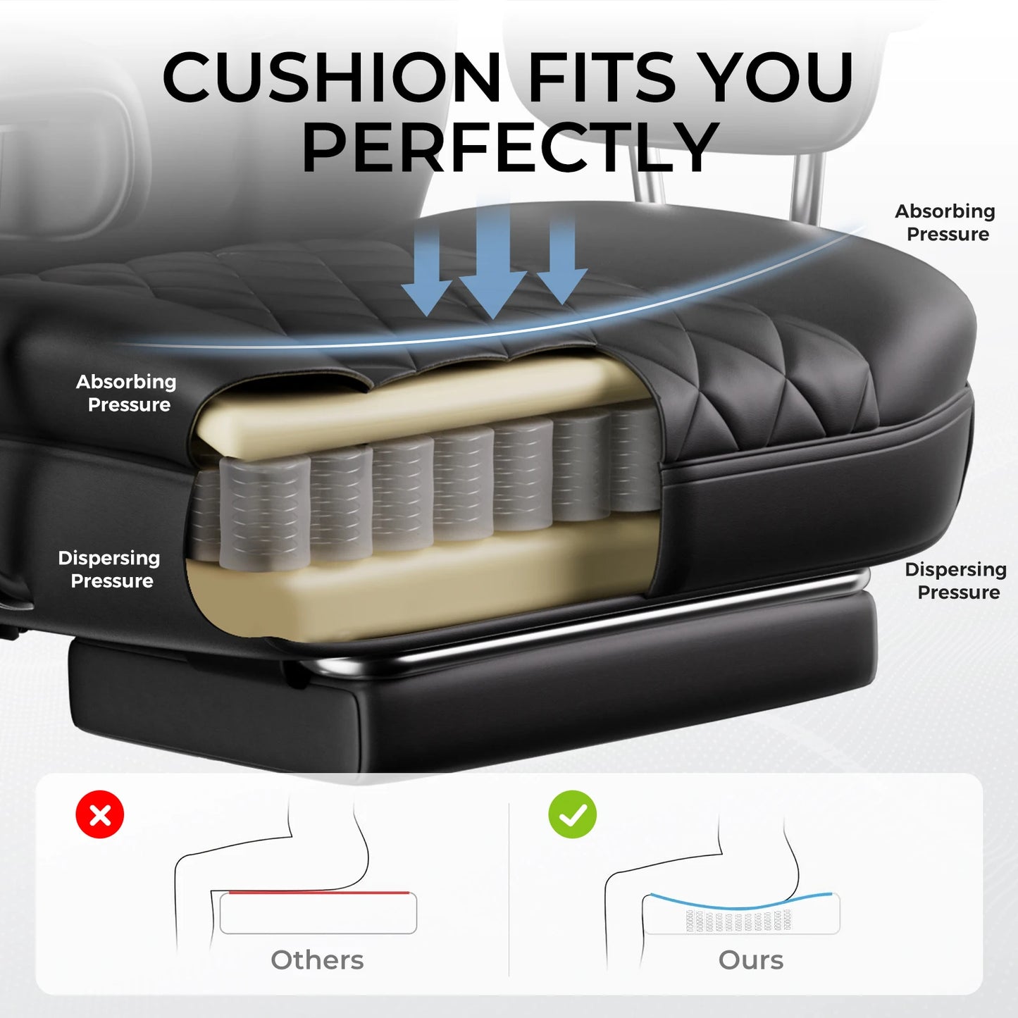 Big and Tall Gaming Chair with Pocket, Spring Lumbar Support, Ergonomic , for Office Chair with Footrest