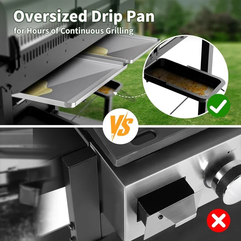 Combo 6-Burner, 2 in 1 Combo 6 Burner Versatile Propane Gas Grill and Griddle with Double Stainless Steel Lids,  Cookouts and BBQ